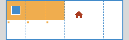 w25 – Environment 2