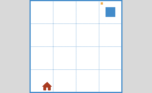w29 – Environment 1