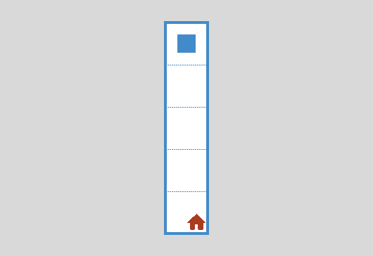 w2 – Environment 1