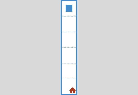 w2 – Environment 2