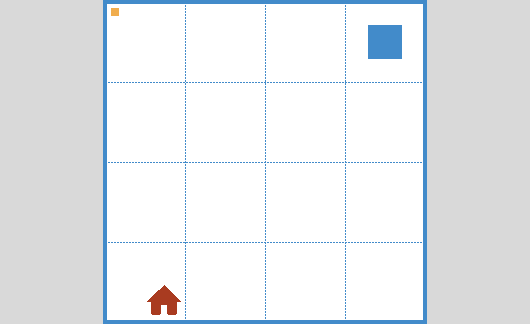 w31 – Environment 1