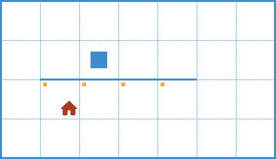 w43 – Environment 1