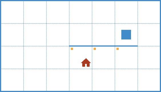 w43 – Environment 2