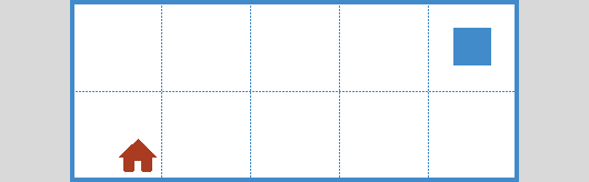 w8 – Environment 2