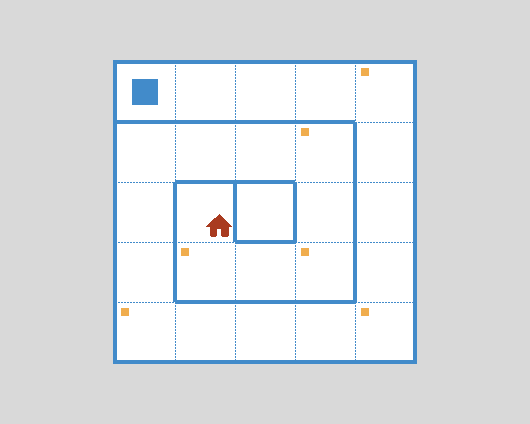 wfun12 – Environment 1