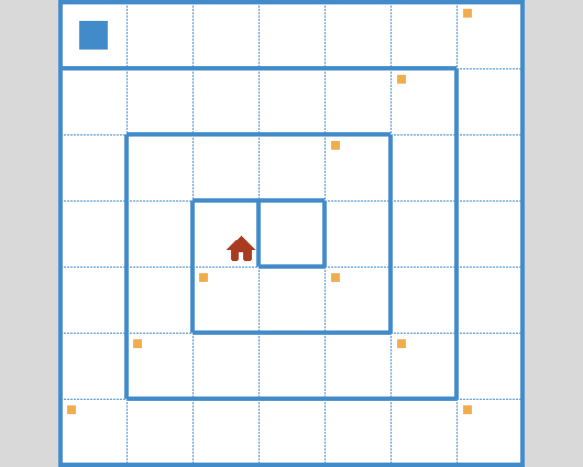 wfun12 – Environment 2