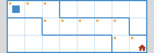 wfun2 – Environment 1