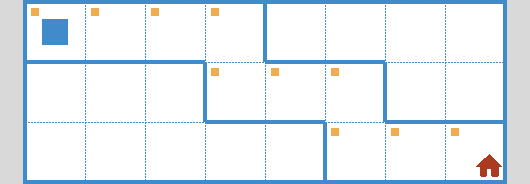 wfun2 – Environment 2