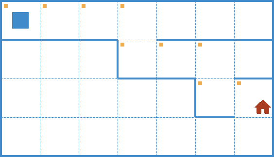 wfun3 – Environment 1