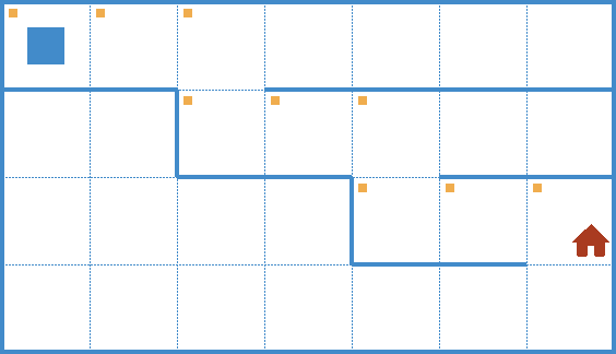 wfun3 – Environment 2