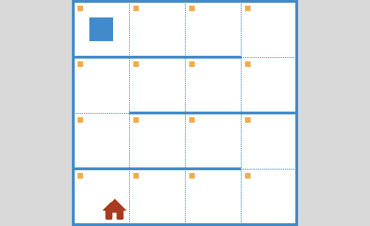 wfun4 – Environment 2
