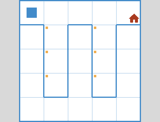 wfun5 – Environment 1