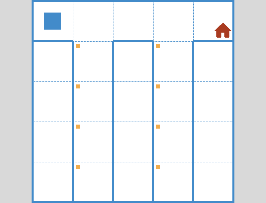 wfun5 – Environment 2