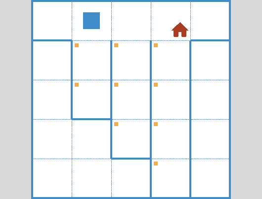 wfun6 – Environment 1