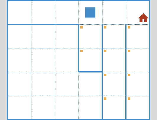 wfun7 – Environment 2