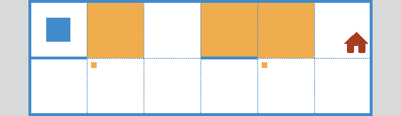 wif12 – Environment 1