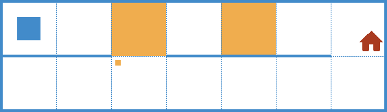 wif12 – Environment 2