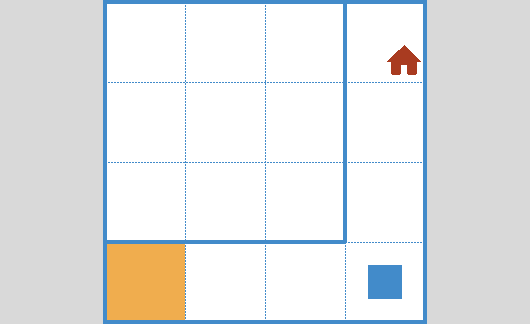 wif13 – Environment 2