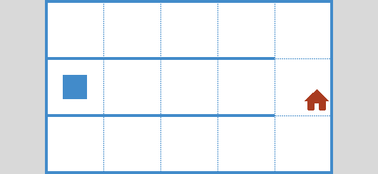 wif3 – Environment 2