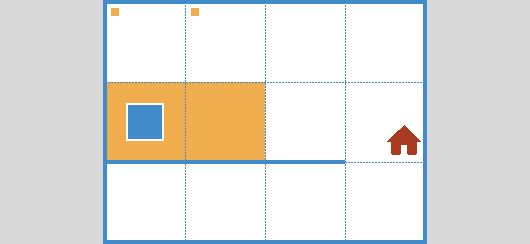 wif4 – Environment 2