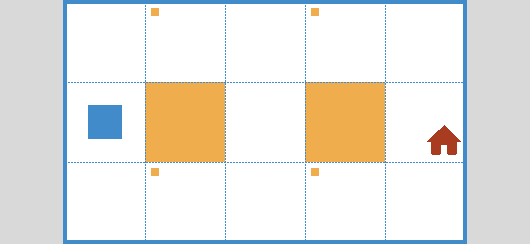 wif5 – Environment 1