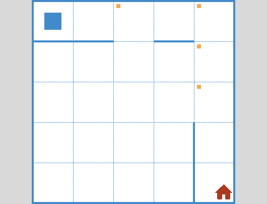 wif7 – Environment 2